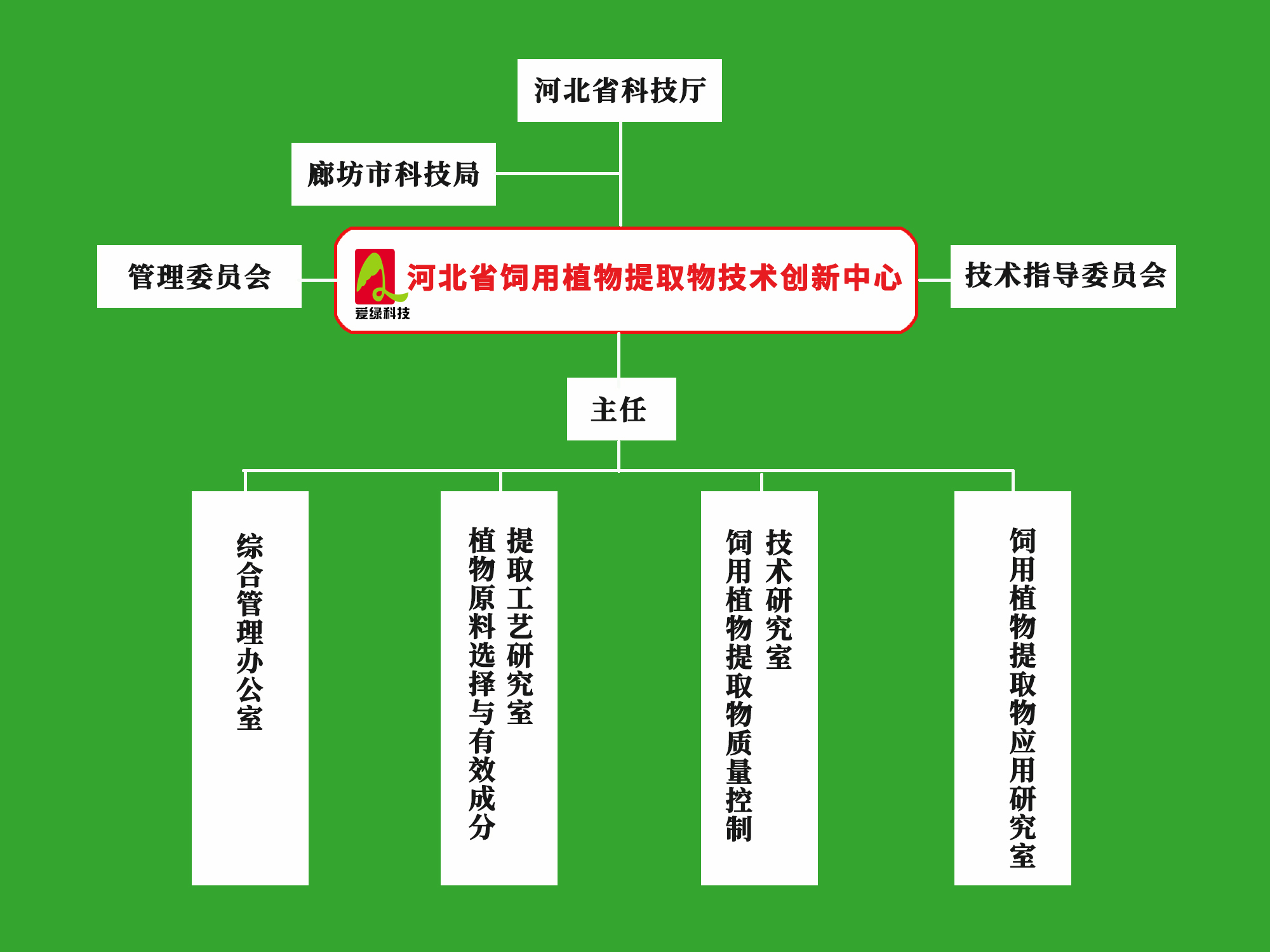 乐虎国际·lehu(中国)最新官方网站