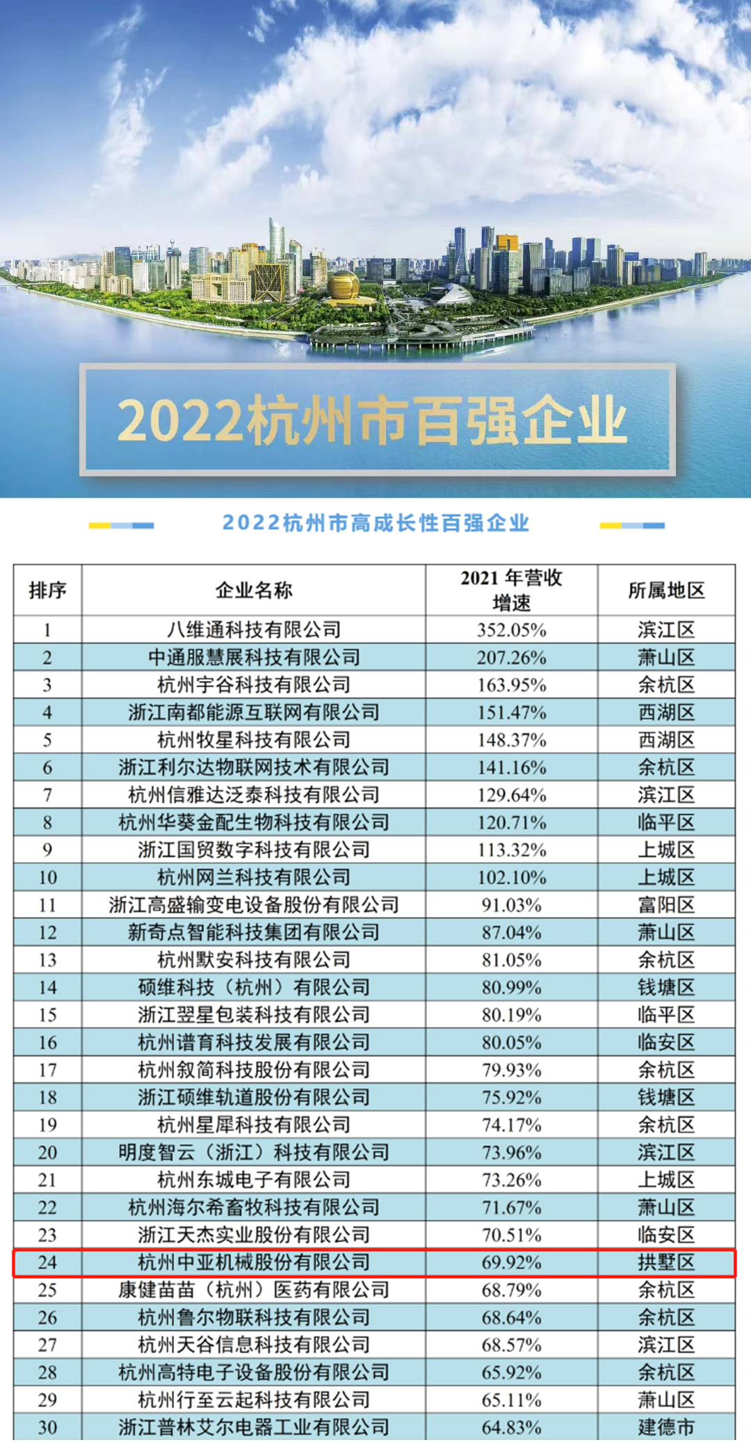 凯时|AG(Asia Gaming)优质运营商